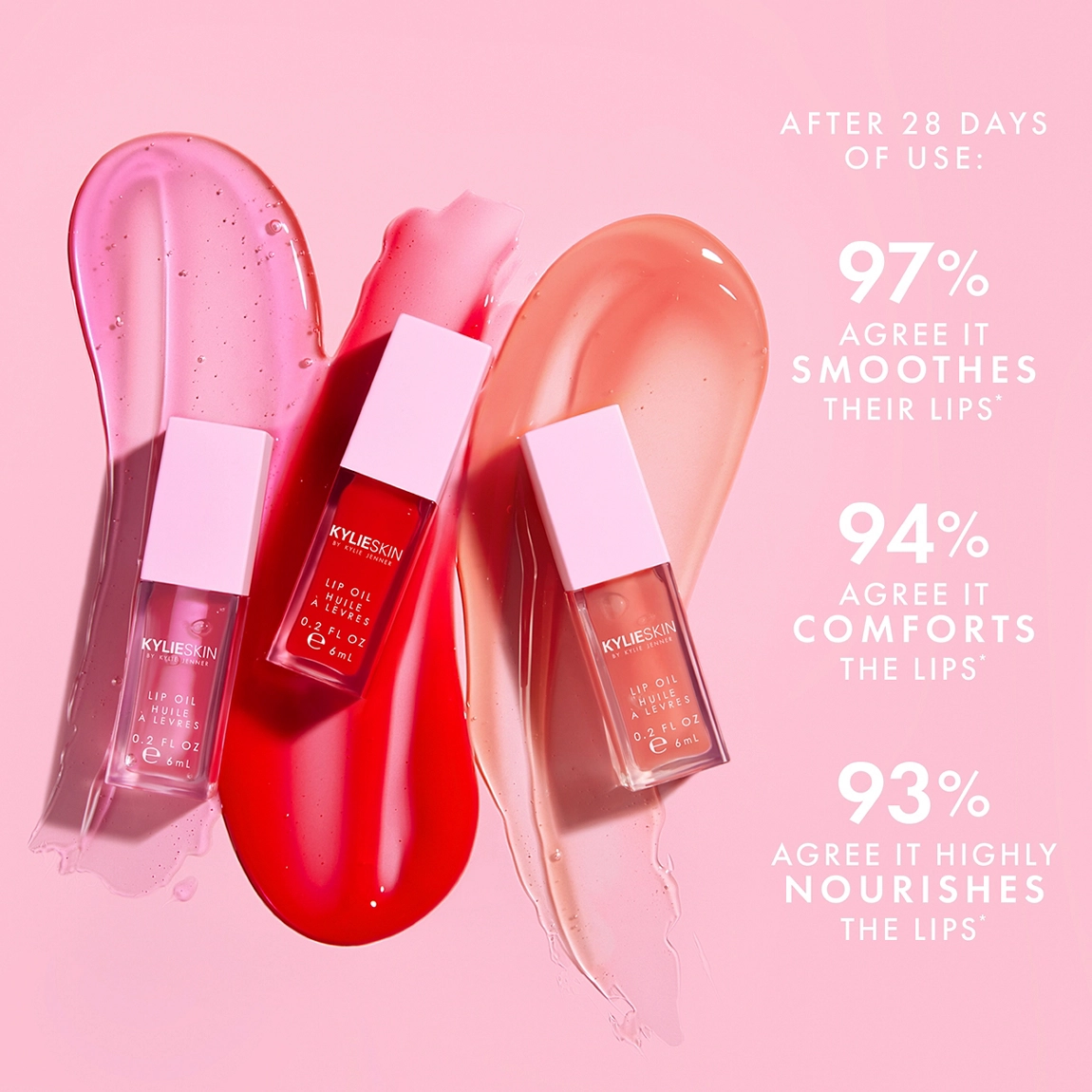 LIP OIL SET - Image 2